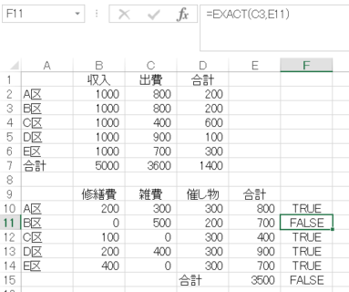 Excel EXACTの使い方　値の一致確認の関数
