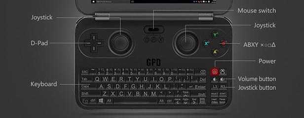 GPD Winのキーボードなどの説明画像