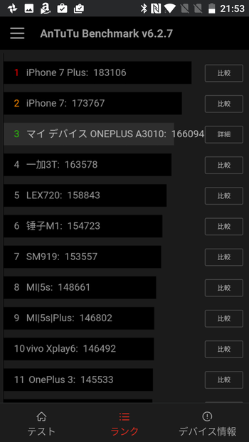 OnePlus 3T レビュー　Antutuベンチマークテストの結果参考画像