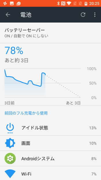 OnePlus 3T レビュー　バッテリーの性能参考画像