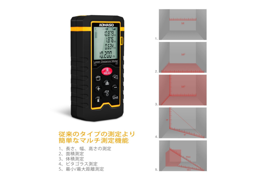 Aomaso　ポータブルレーザー距離測定器レビュー　IP54防塵 防水性能！
