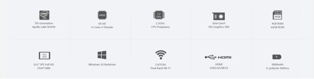 CHUWI Lapbook 14.1インチ　システムの説明参考画像