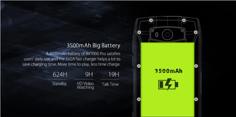 Blackview Bv7000 Pro スペックレビュー Ips68防水の5インチスマホ ガジェットフリーク