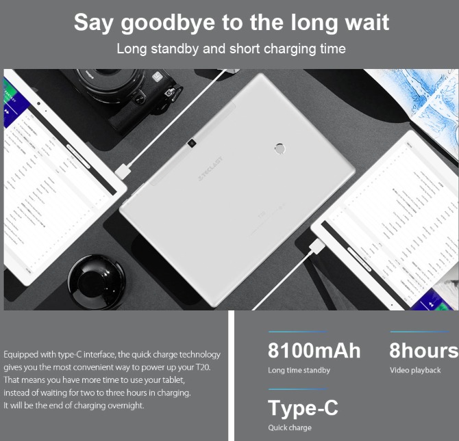 Teclast T20