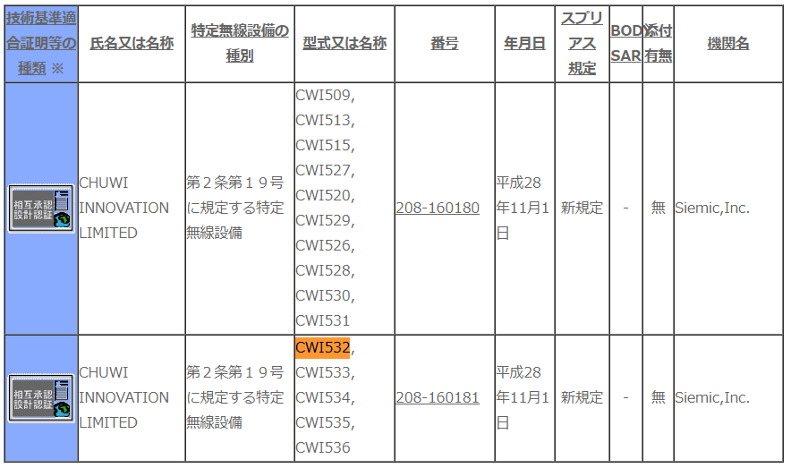 CHUWI HI9 PLUS　CWI532　技適
