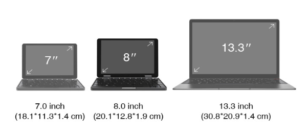 CHUWI MiniBook　スペックレビュー　ディスプレイのサイズの参考画像