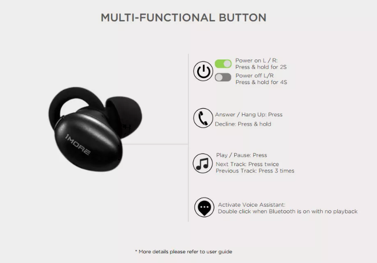 Xiaomi 1MORE Stylish True Wireless In-Ear Headphones E1026BT-I スペックレビュー