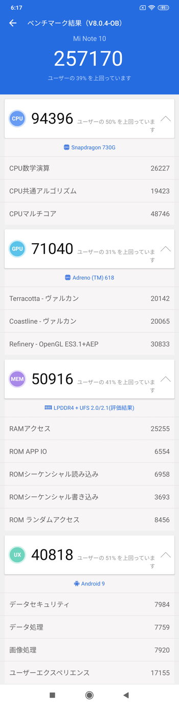 Xiaomi mi note 10のAntutuベンチマークスコア