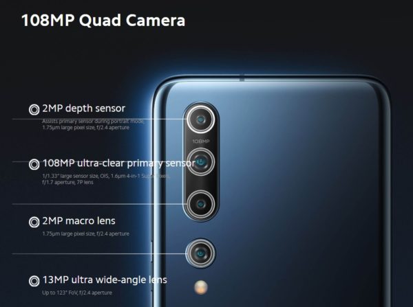 Xiaomi Mi 10とXiaomi Mi 10 Proの特徴