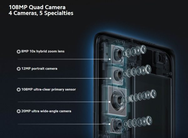 Xiaomi Mi 10 Proのカメラはズーム機能がすごい
