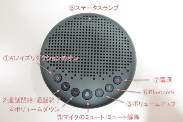 会議通話用ヘッドセットにおすすめのスピーカーフォン eMeet Luna レビュー