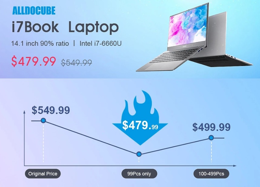 ALLDOCUBE i7Book セール&クーポン情報