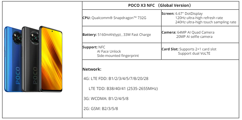 POCO X3 NFC スペック詳細