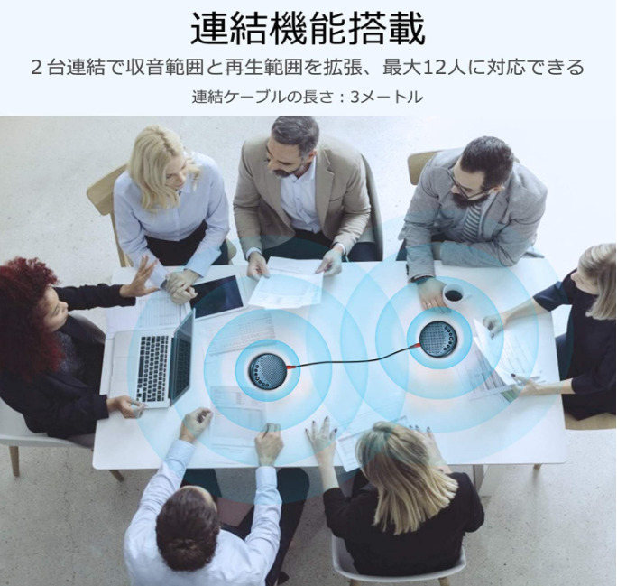【クーポンで5,810円】テレワークにおすすめ AI搭載会議用マイクスピーカーeMeet Luna Liteが格安セール中！