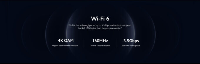 Xiaomi Mi 11の特徴