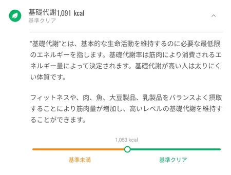 Xiaomi Mi Smart Scale 2 の体組成計で計測できる内容