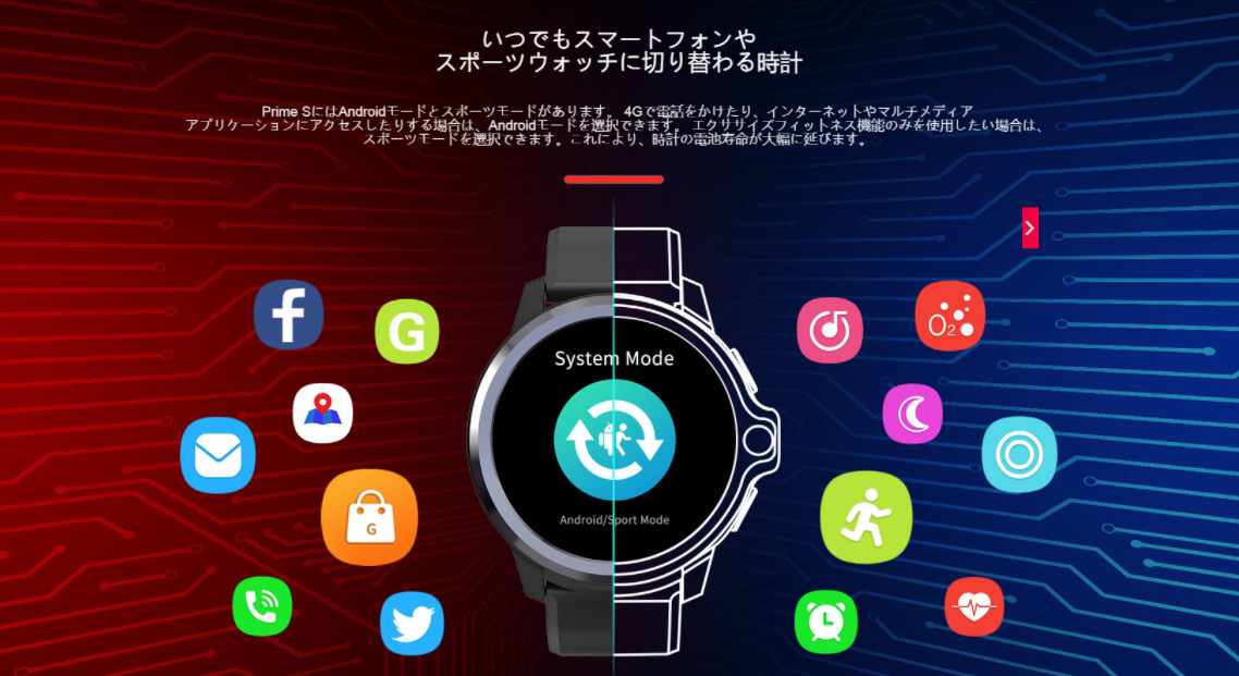 デュアルカメラ・Android搭載・LTE対応のスマートウォッチKOSPET Prime S