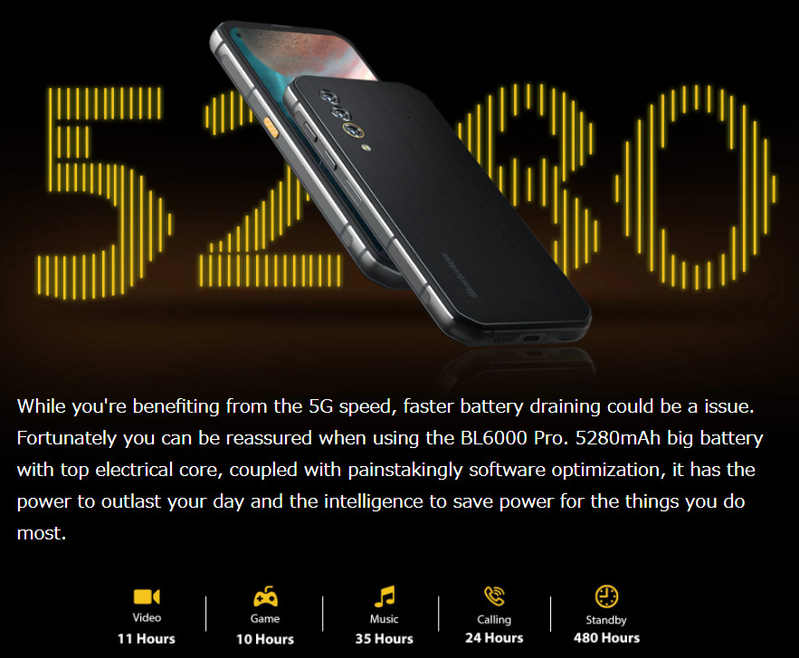 Blackview BL6000 Pro