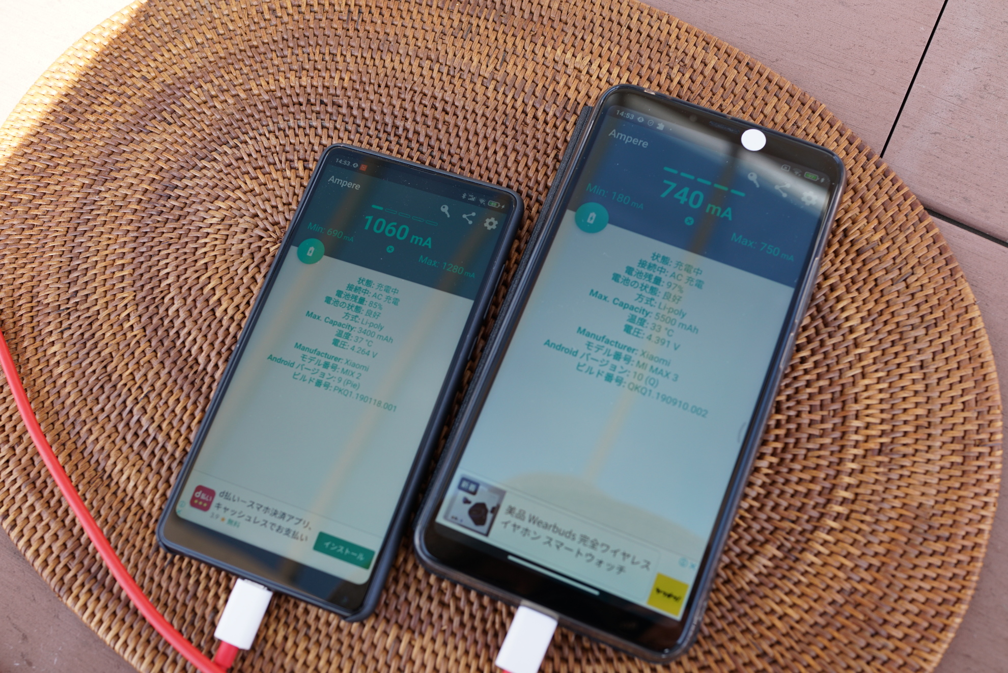 Choetechソーラー発電パネル　晴天時の発電
