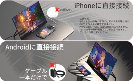 【セール価格16,999円】iPhone・iPad対応、InnoView 15.6インチ モバイルモニター