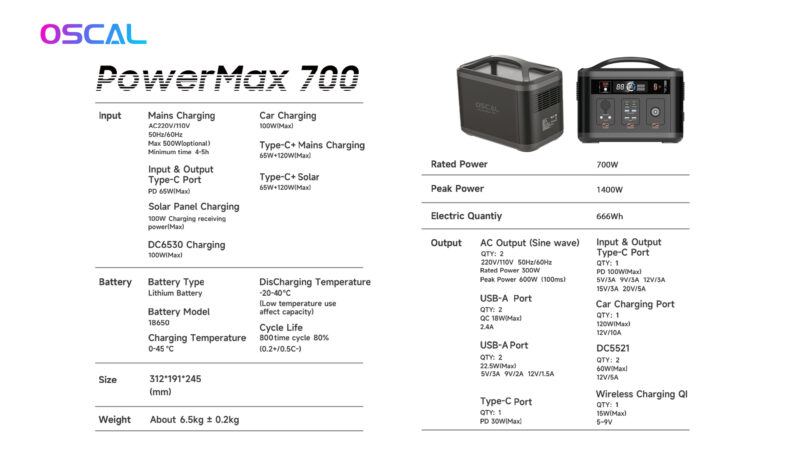Power Max 700