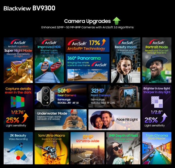 Blackview BV9300の特長