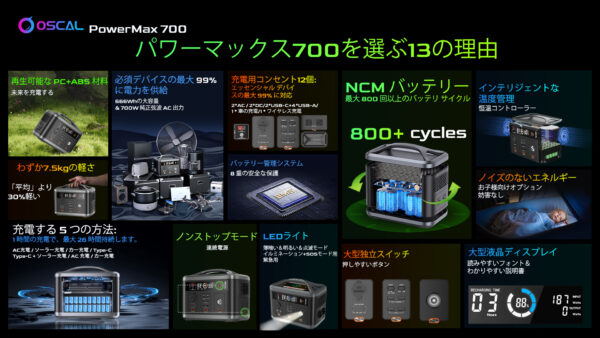 Oscal PowerMax 700